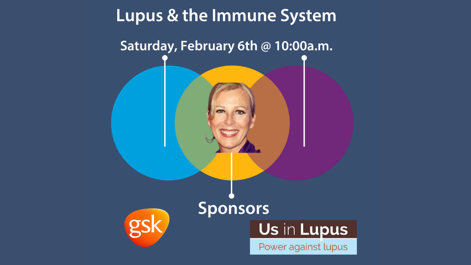 Lupus and the Immune System 2021 long Graphic